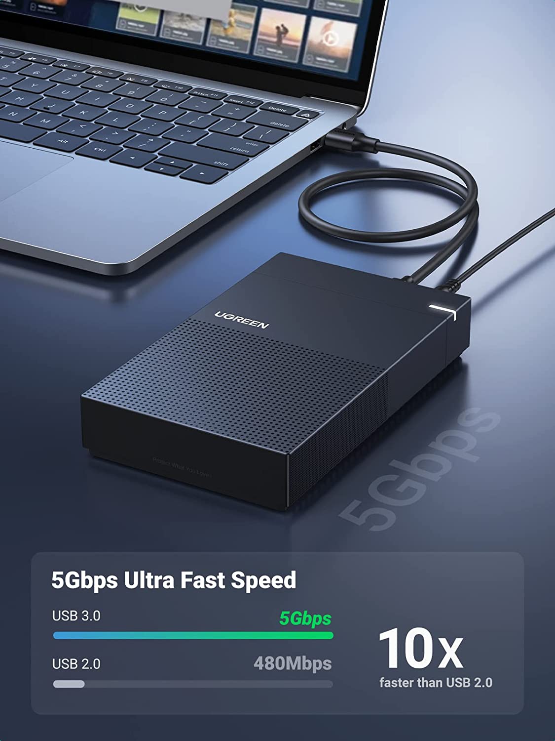 UGREEN External Hard Drive Enc - Sata Ssd review and price