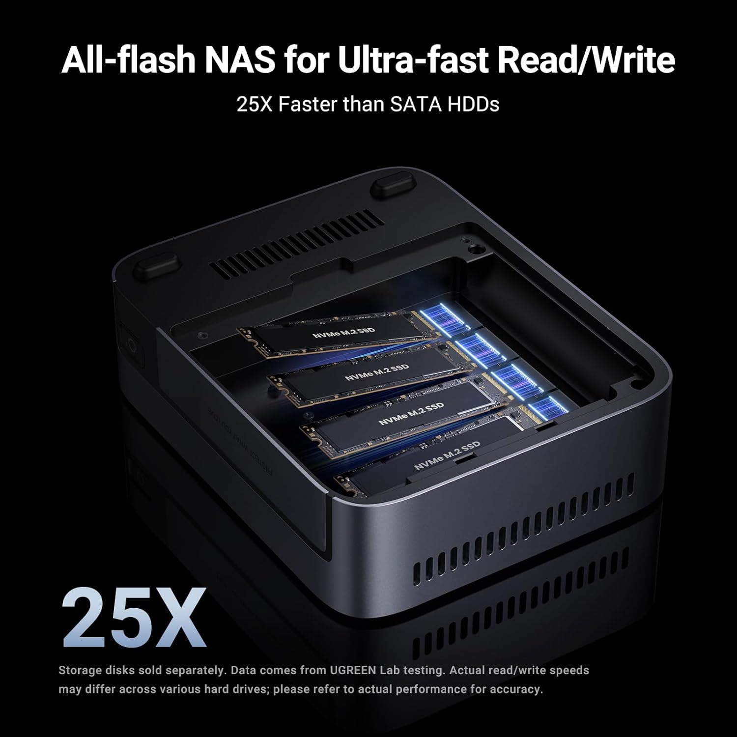 UGREEN NASync DXP480T Plus 4-B - Nvme Ssd review and price