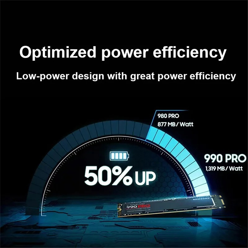 2026 New Genuine 2TB SATA  Sol - Ssd 500Gb review and price